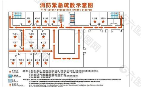 走火通道尺寸|消防安全(商業處所)條例 第502章簡介